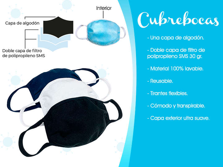 Cubrebocas Algodón y Polipropileno SMS